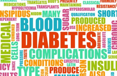 Diabetes Management Image